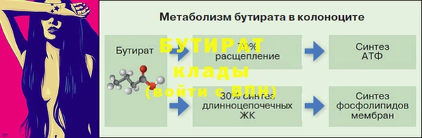 крисы Богородск